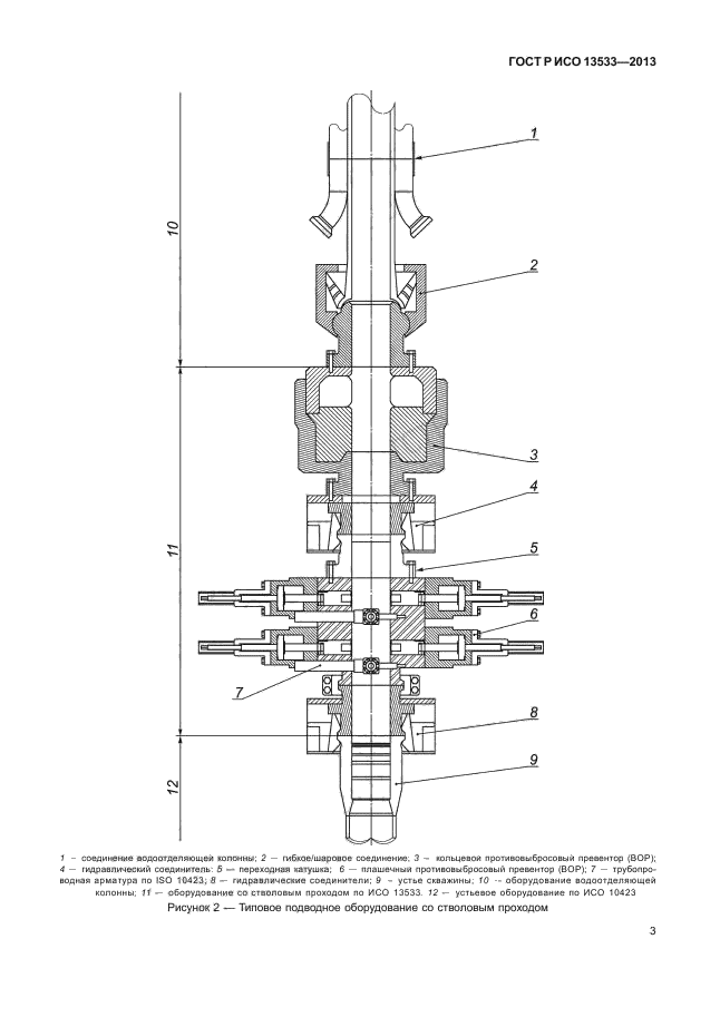 ГОСТ Р ИСО 13533-2013