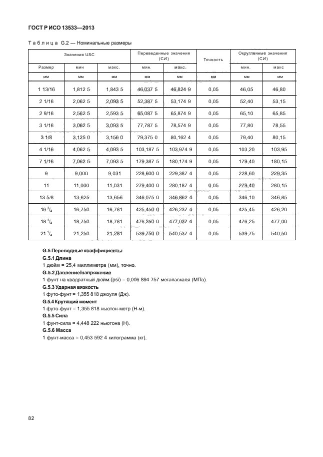 ГОСТ Р ИСО 13533-2013