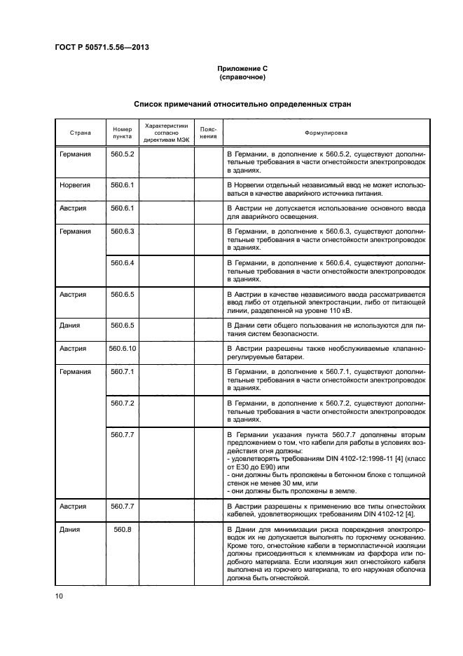 ГОСТ Р 50571.5.56-2013