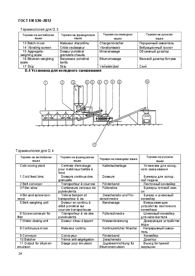 ГОСТ EN 536-2012