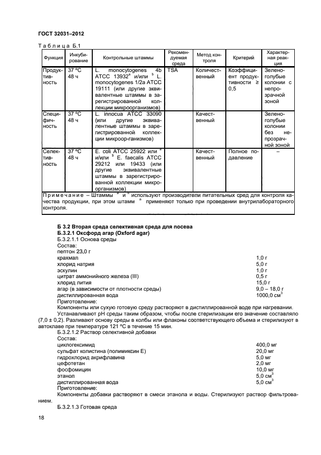 ГОСТ 32031-2012