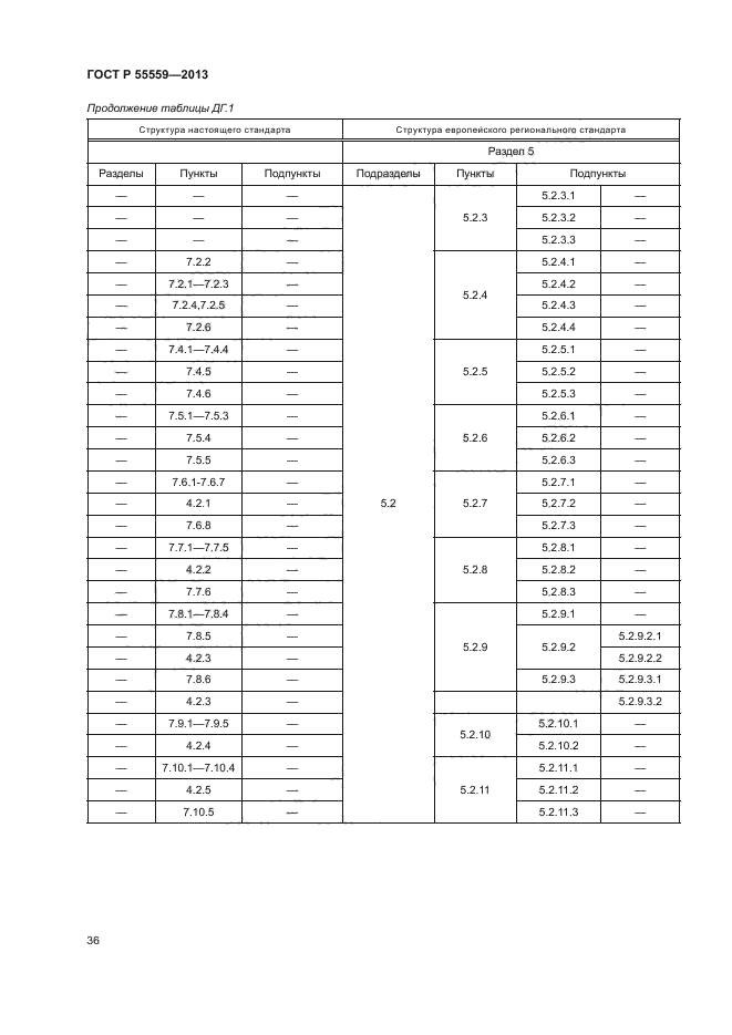 ГОСТ Р 55559-2013