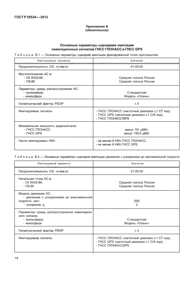 ГОСТ Р 55534-2013