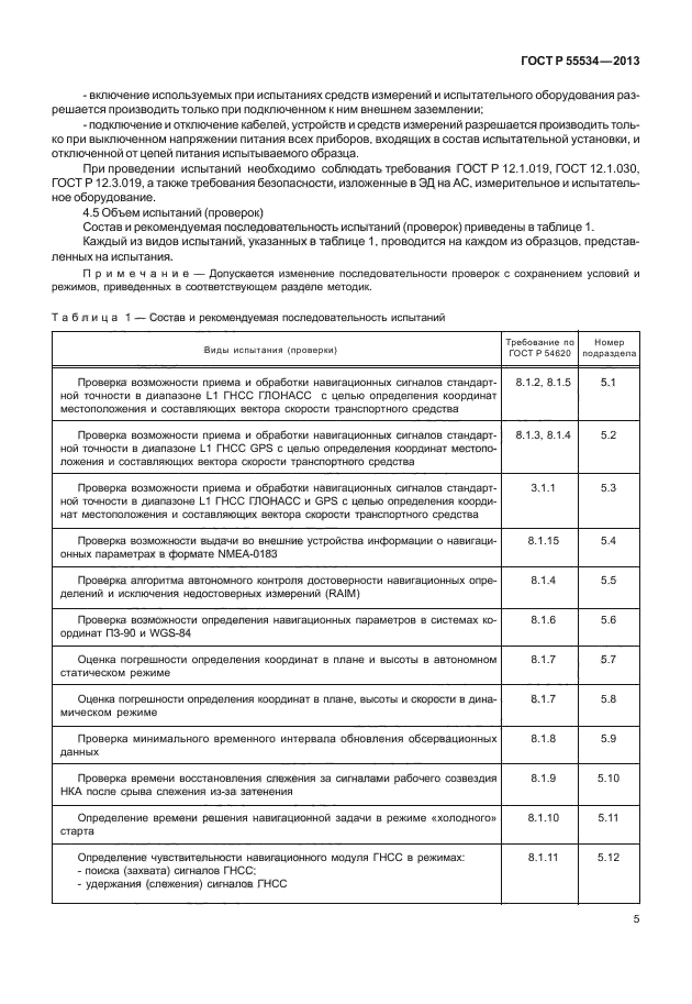 ГОСТ Р 55534-2013