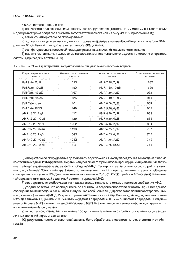 ГОСТ Р 55533-2013