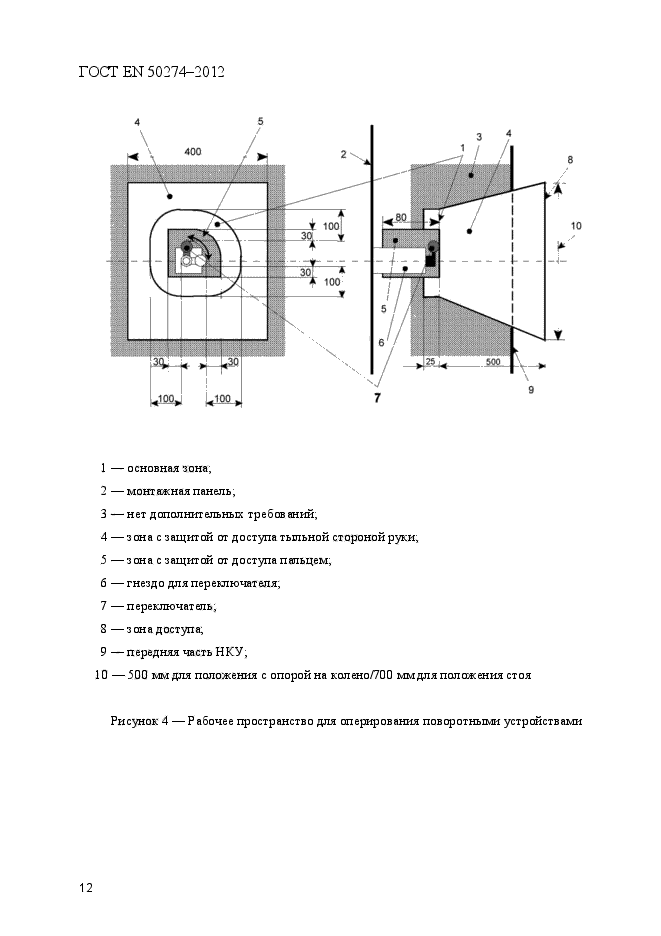 ГОСТ EN 50274-2012