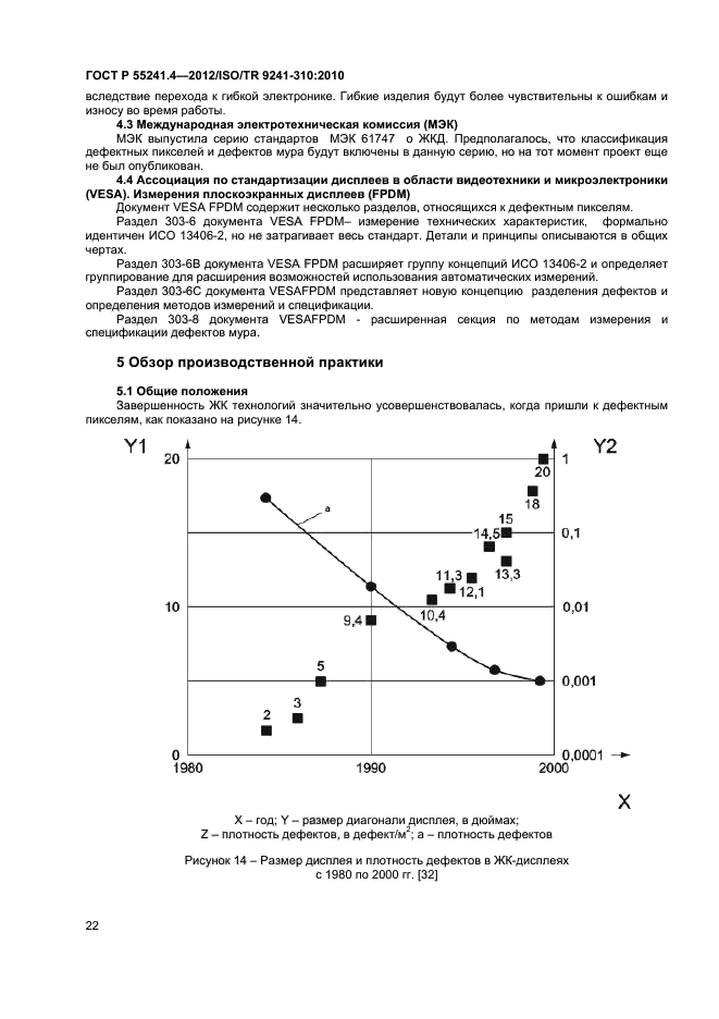 ГОСТ Р 55241.4-2012