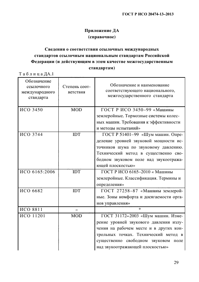 ГОСТ Р ИСО 20474-13-2013