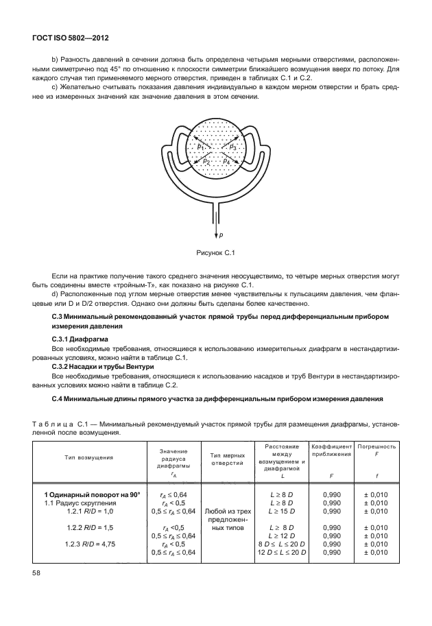 ГОСТ ISO 5802-2012