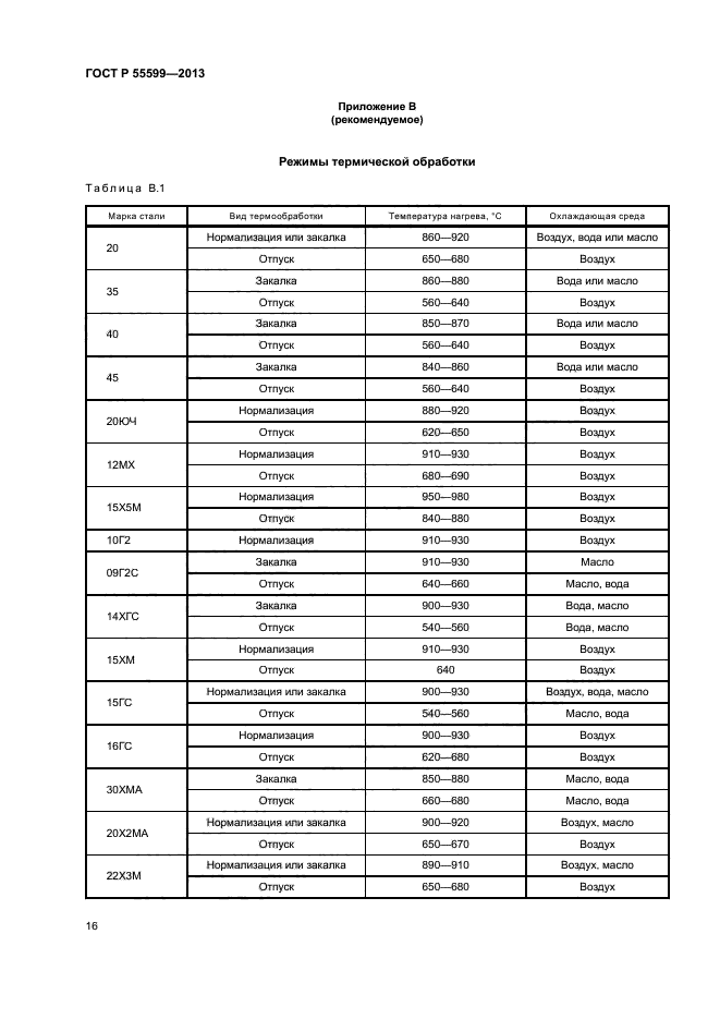 ГОСТ Р 55599-2013