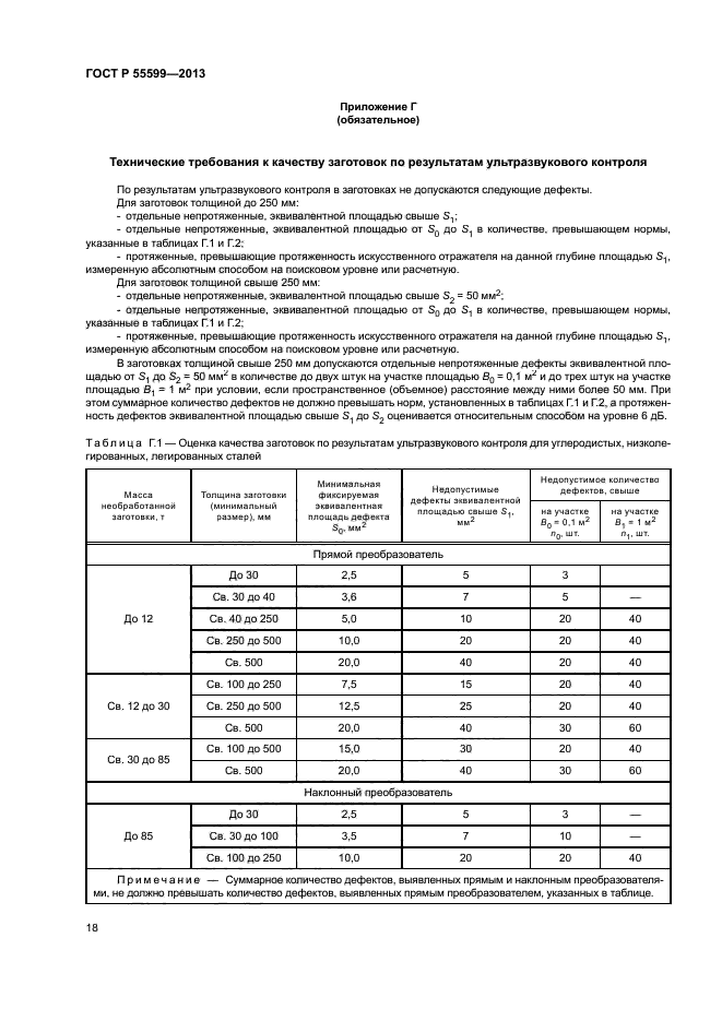 ГОСТ Р 55599-2013