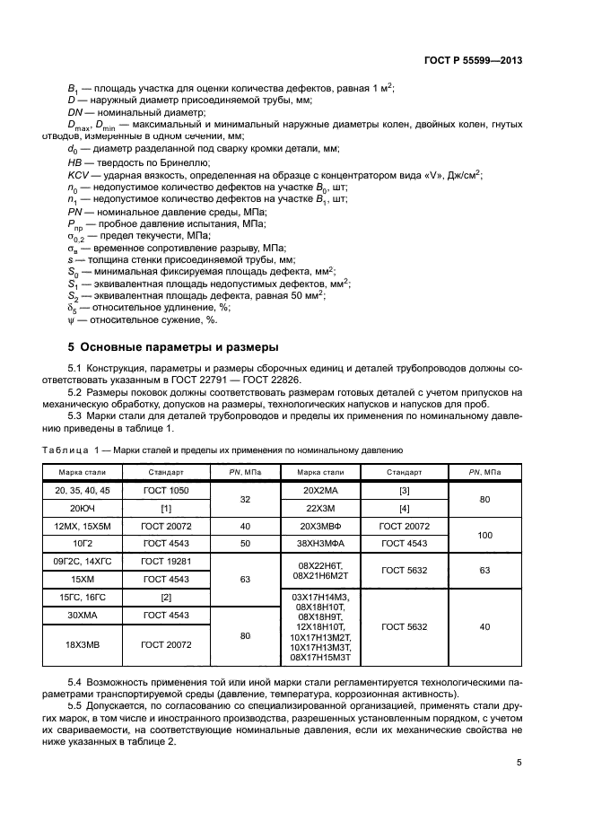 ГОСТ Р 55599-2013