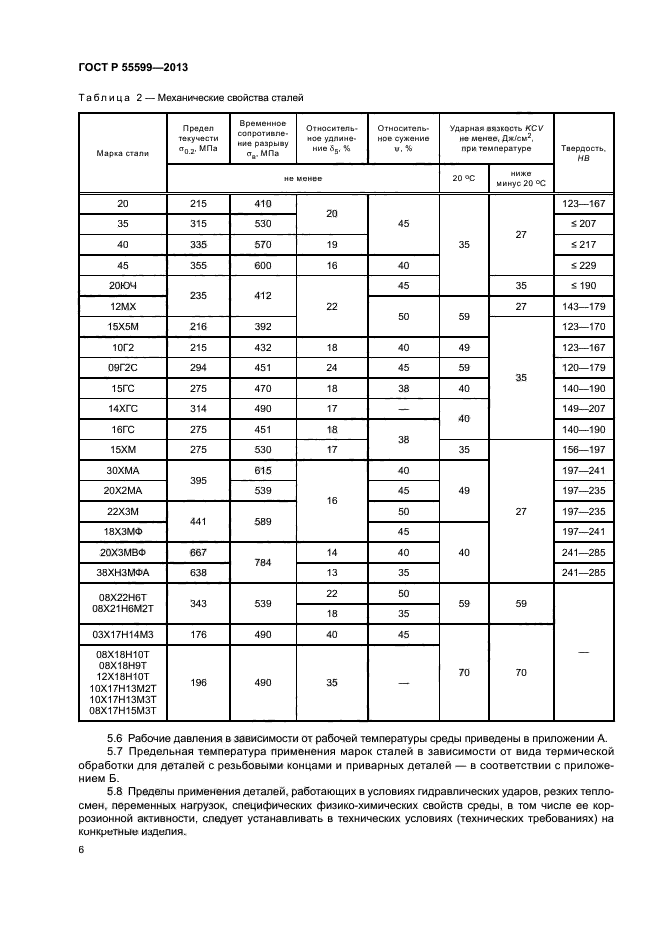 ГОСТ Р 55599-2013