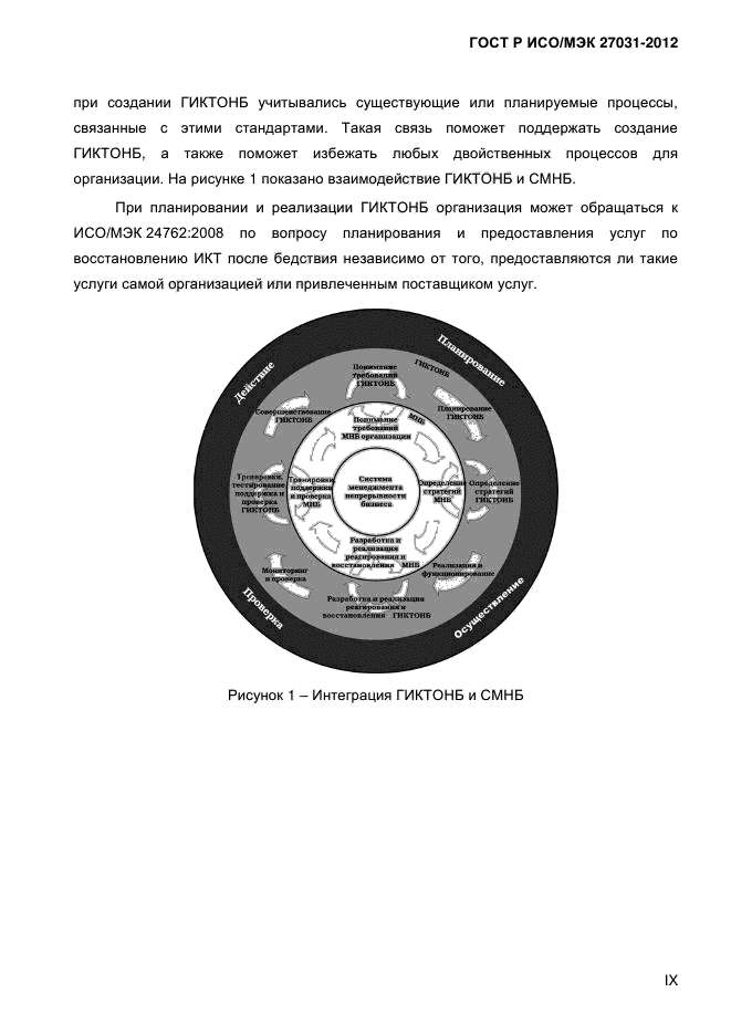 ГОСТ Р ИСО/МЭК 27031-2012