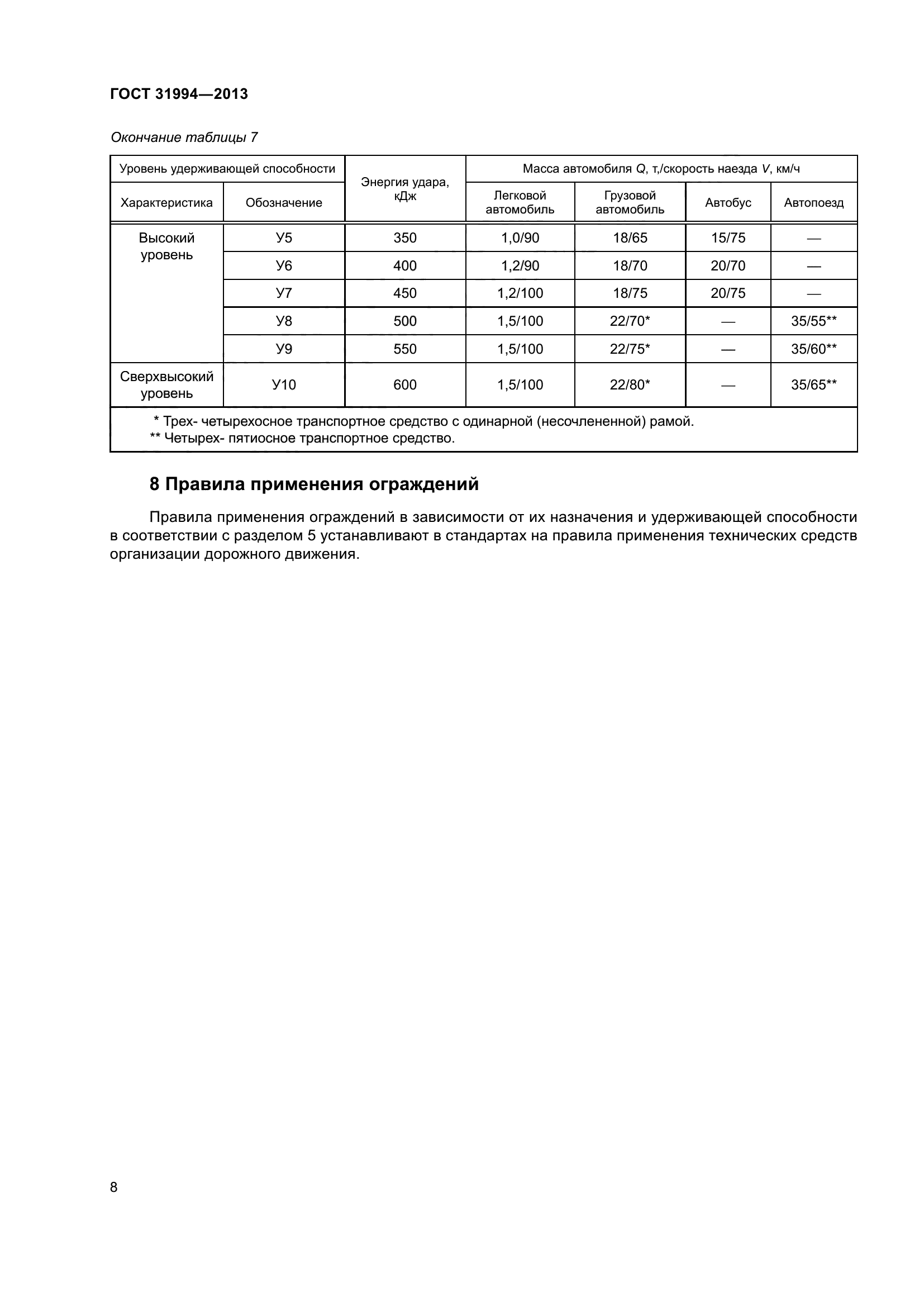 ГОСТ 31994-2013