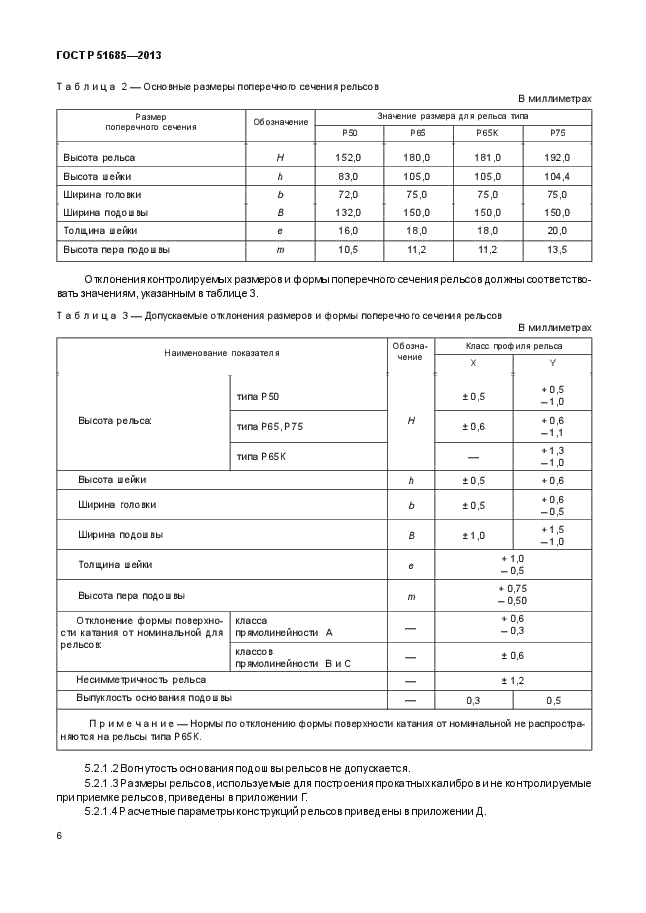 ГОСТ Р 51685-2013