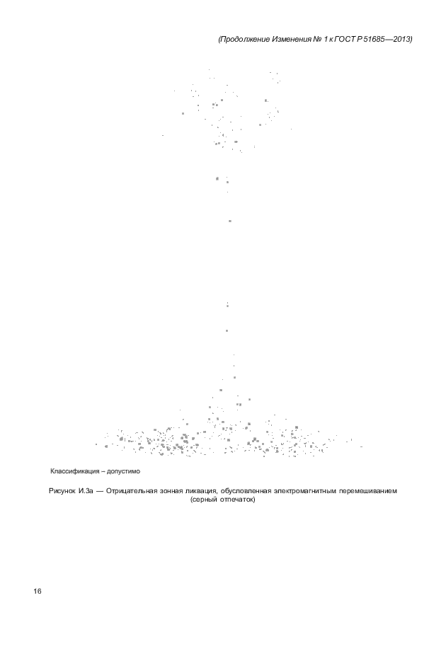 ГОСТ Р 51685-2013