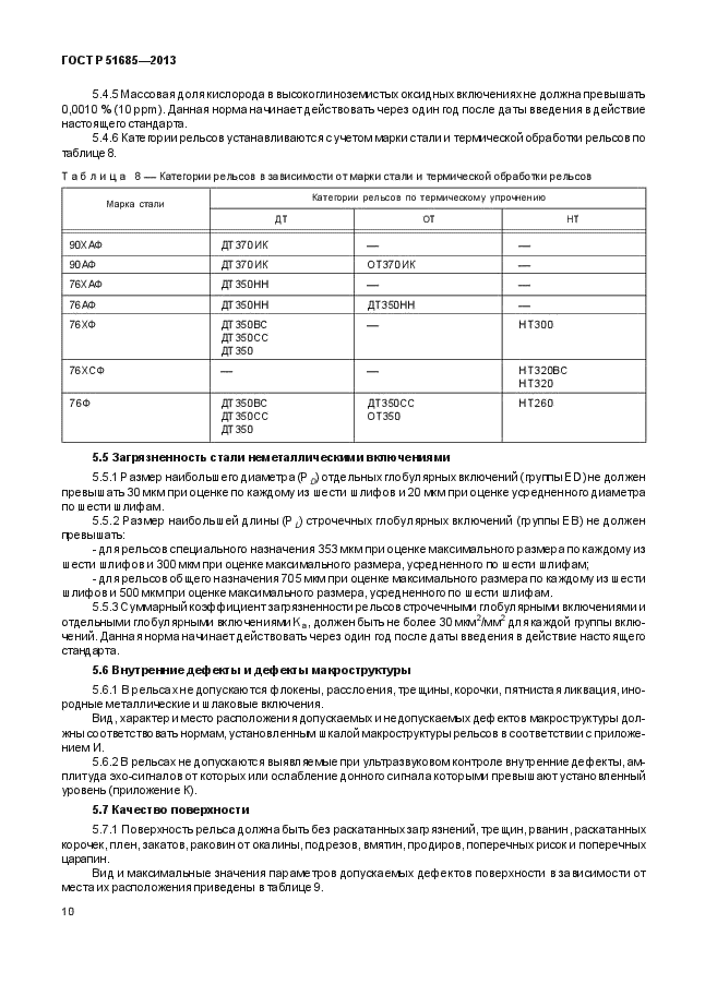 ГОСТ Р 51685-2013