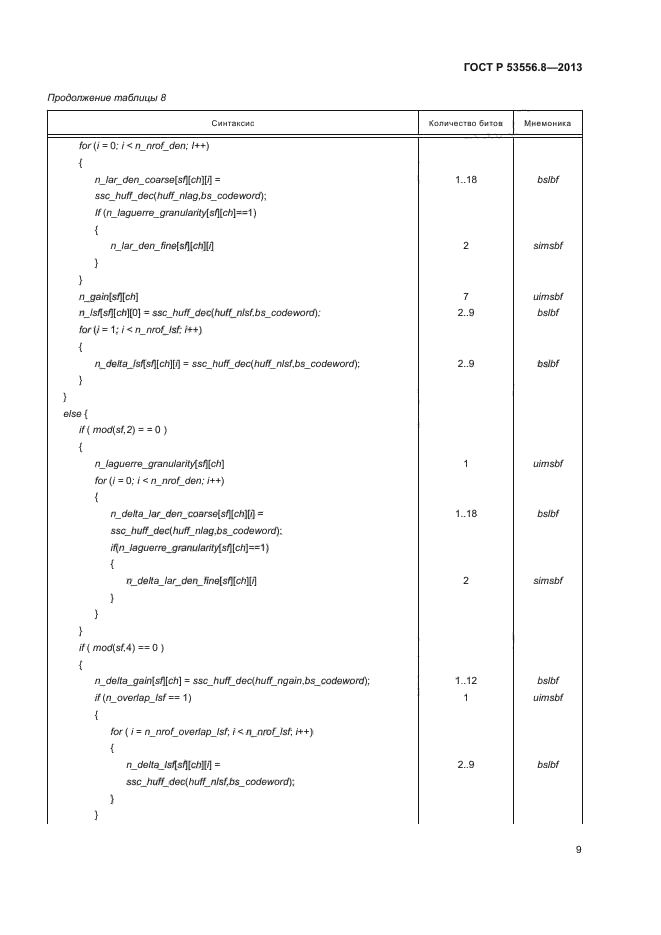 ГОСТ Р 53556.8-2013