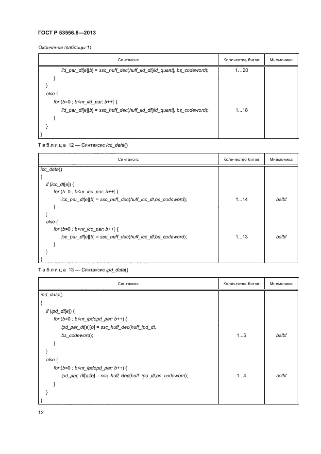 ГОСТ Р 53556.8-2013