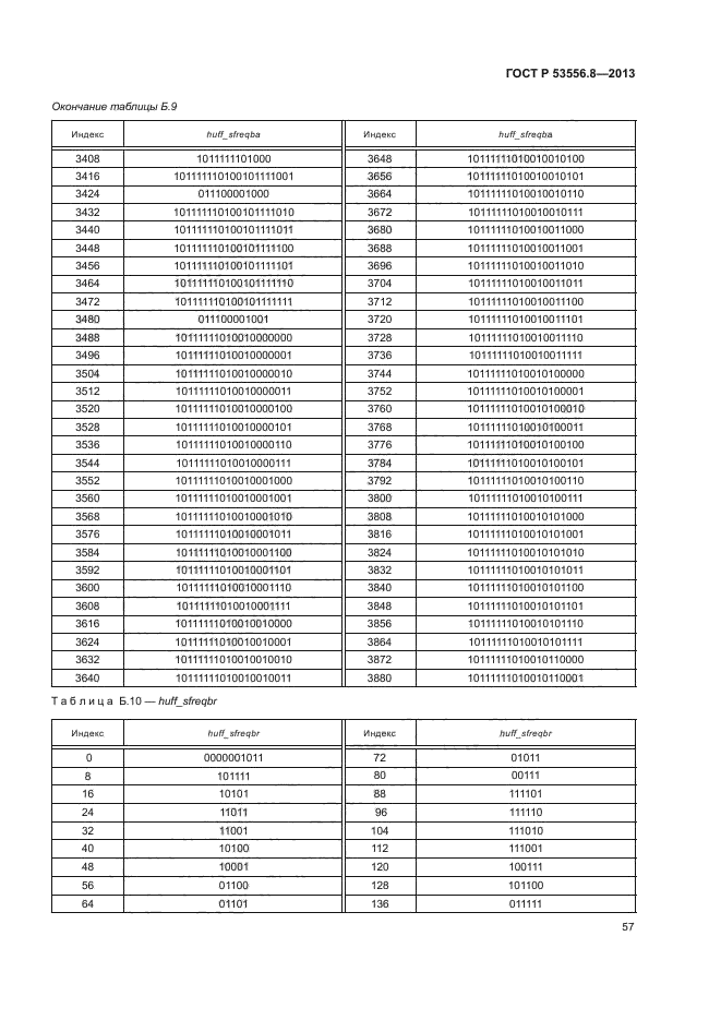 ГОСТ Р 53556.8-2013