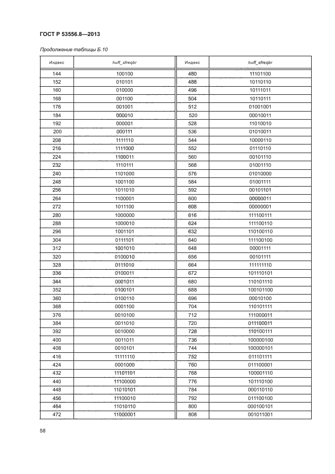 ГОСТ Р 53556.8-2013