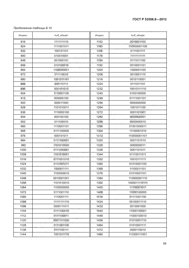 ГОСТ Р 53556.8-2013