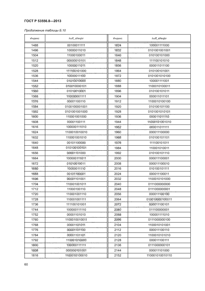 ГОСТ Р 53556.8-2013