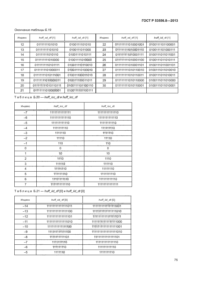 ГОСТ Р 53556.8-2013