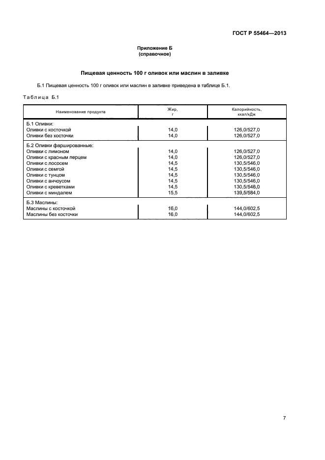 ГОСТ Р 55464-2013