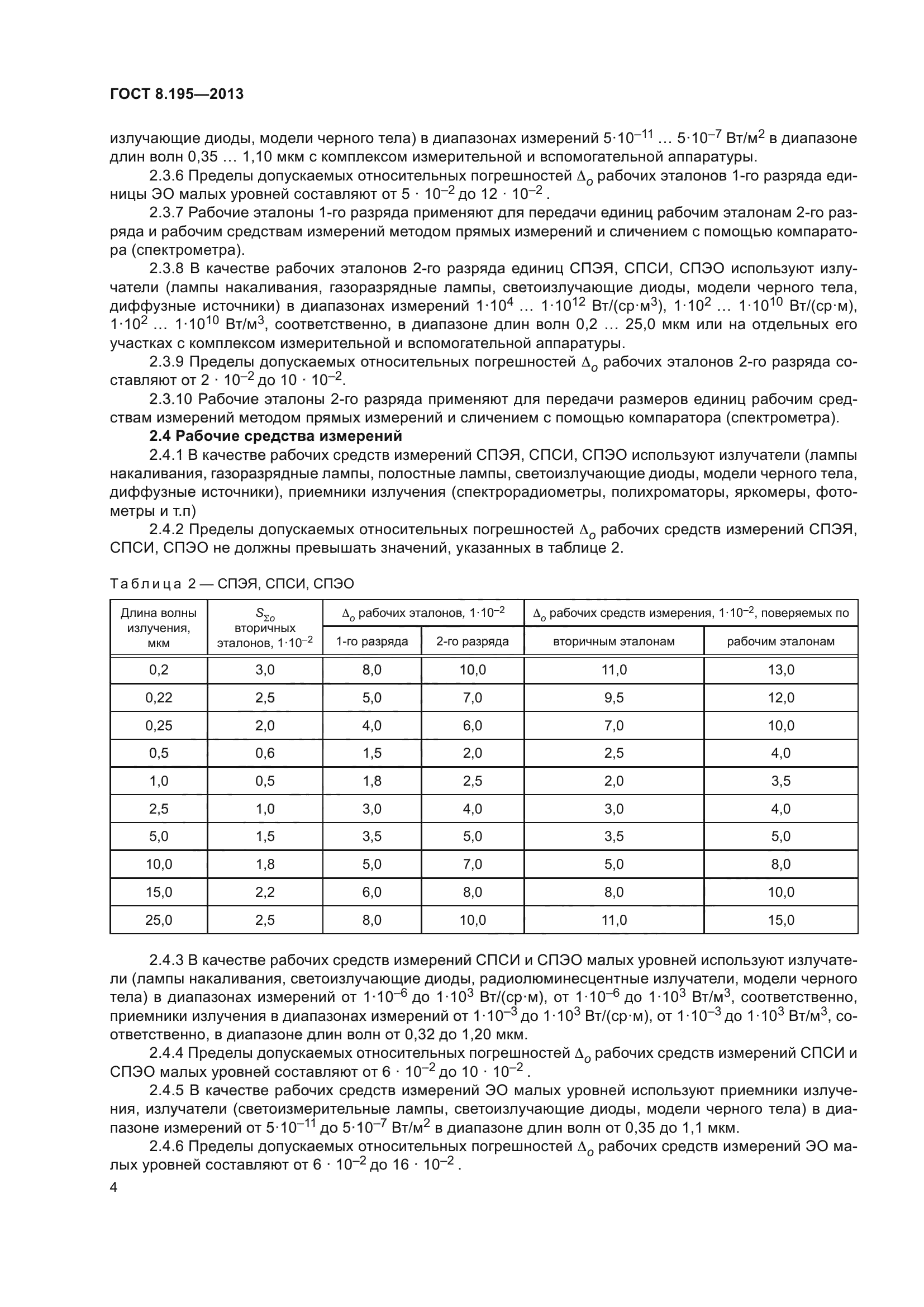 ГОСТ 8.195-2013