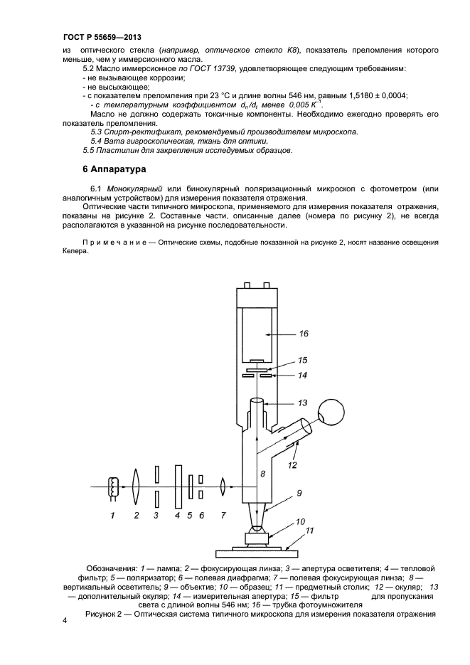 ГОСТ Р 55659-2013