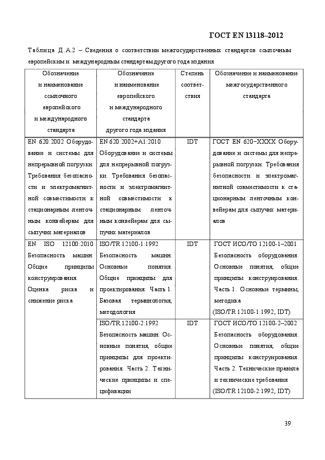 ГОСТ EN 13118-2012