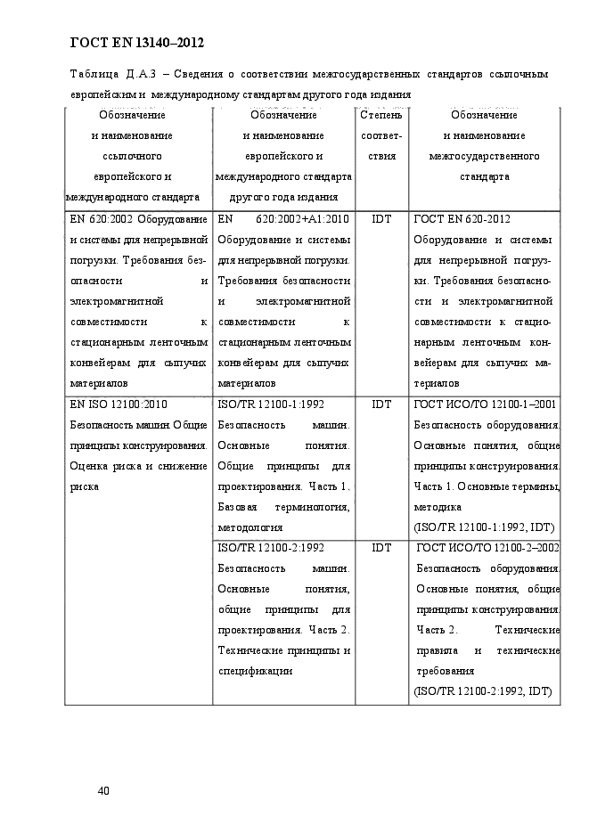 ГОСТ EN 13140-2012