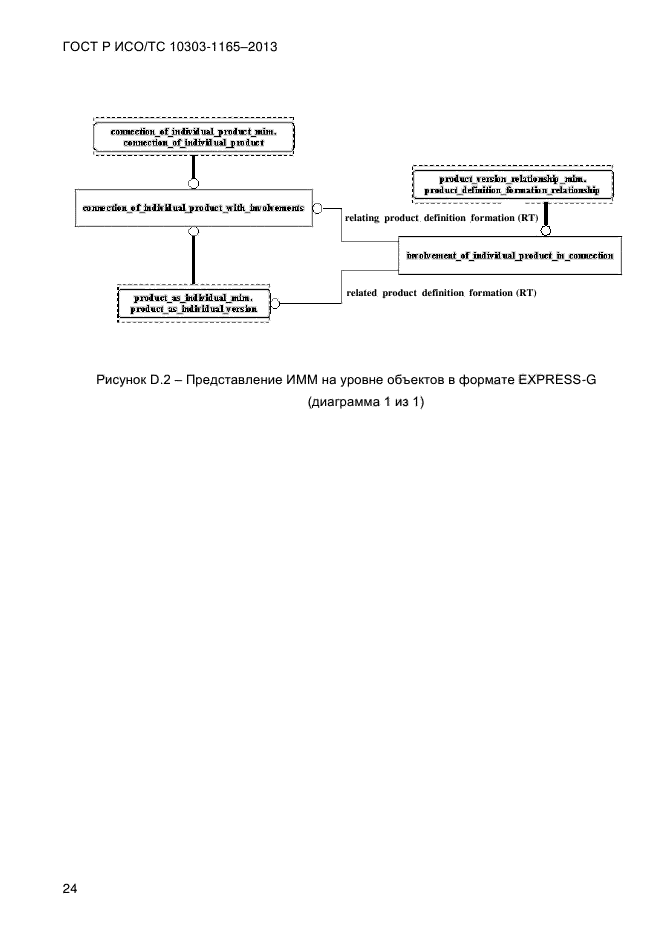 ГОСТ Р ИСО/ТС 10303-1165-2013