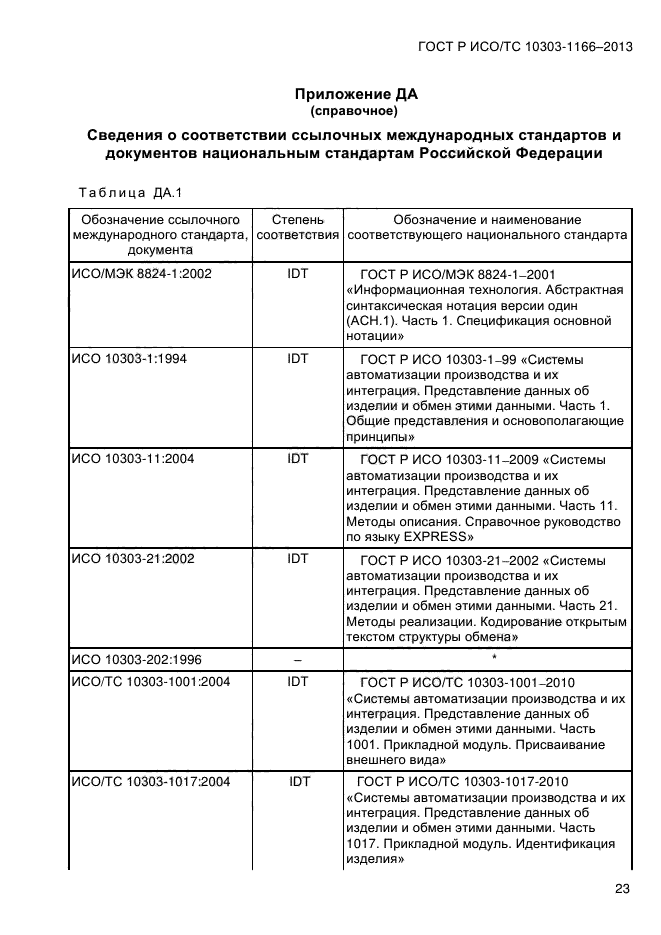 ГОСТ Р ИСО/ТС 10303-1166-2013