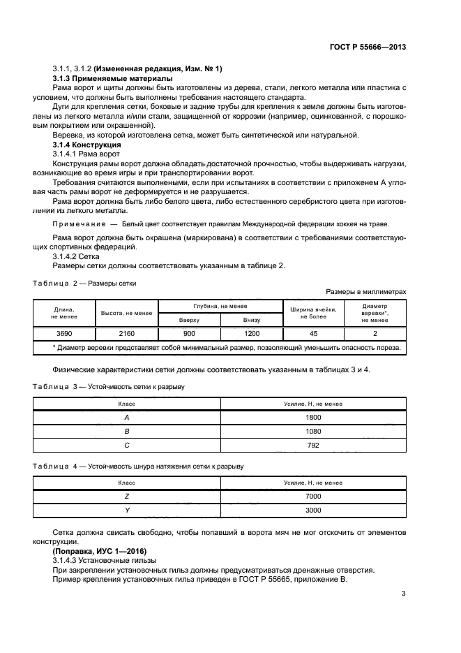 ГОСТ Р 55666-2013