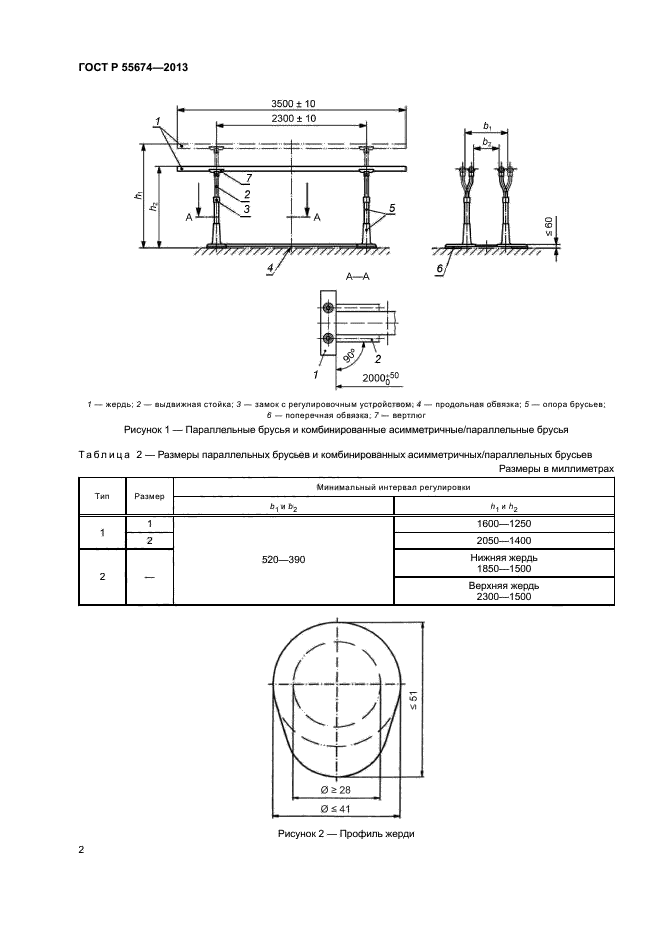 ГОСТ Р 55674-2013