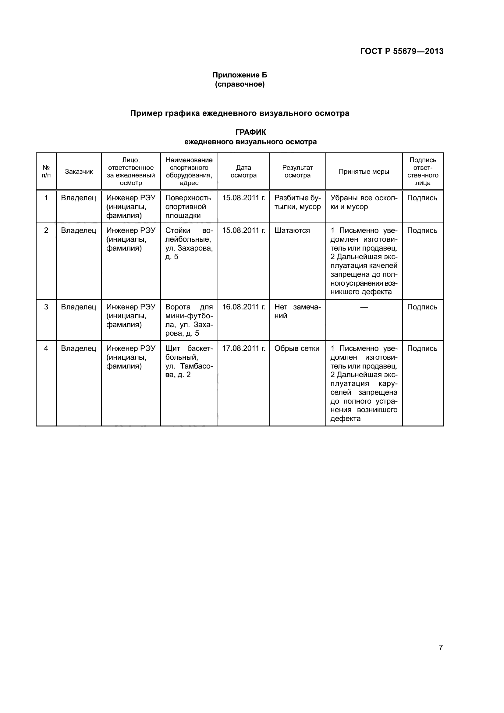 ГОСТ Р 55679-2013