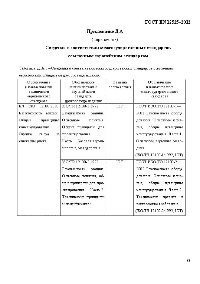 ГОСТ EN 12525-2012