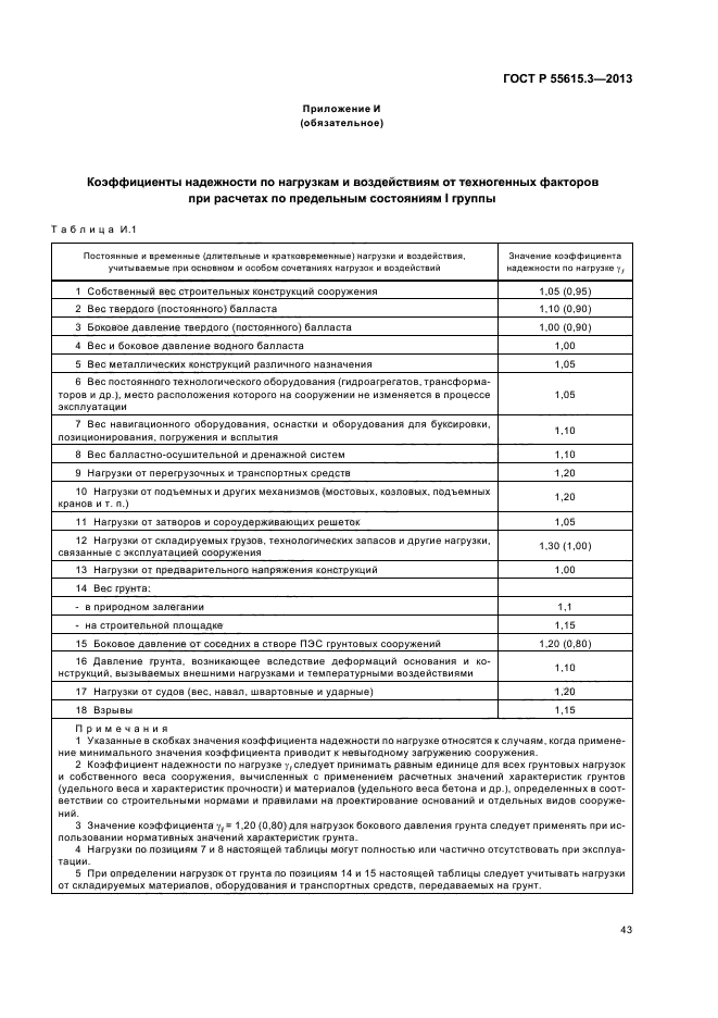 ГОСТ Р 55615.3-2013