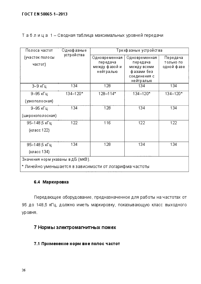 ГОСТ EN 50065-1-2013