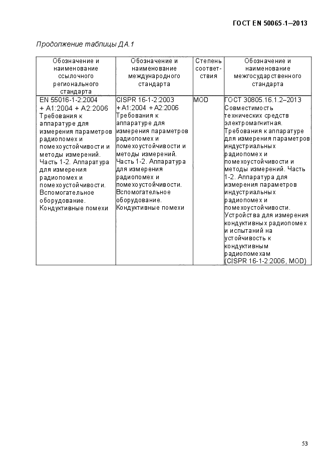 ГОСТ EN 50065-1-2013