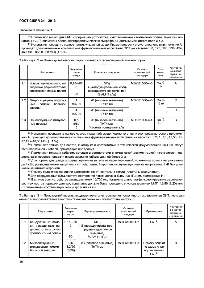 ГОСТ CISPR 24-2013