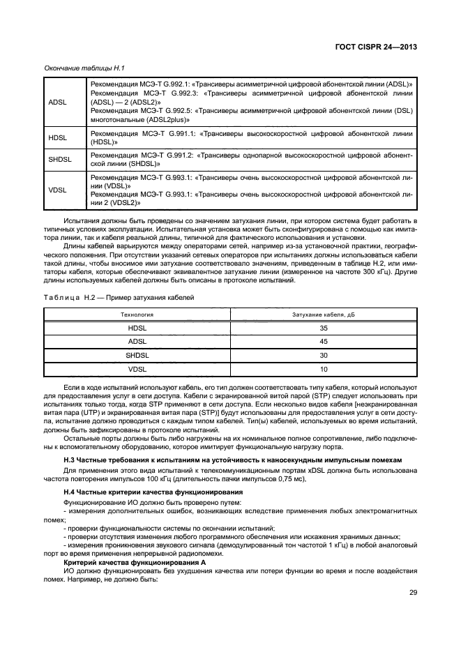 ГОСТ CISPR 24-2013