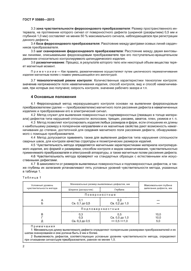 ГОСТ Р 55680-2013