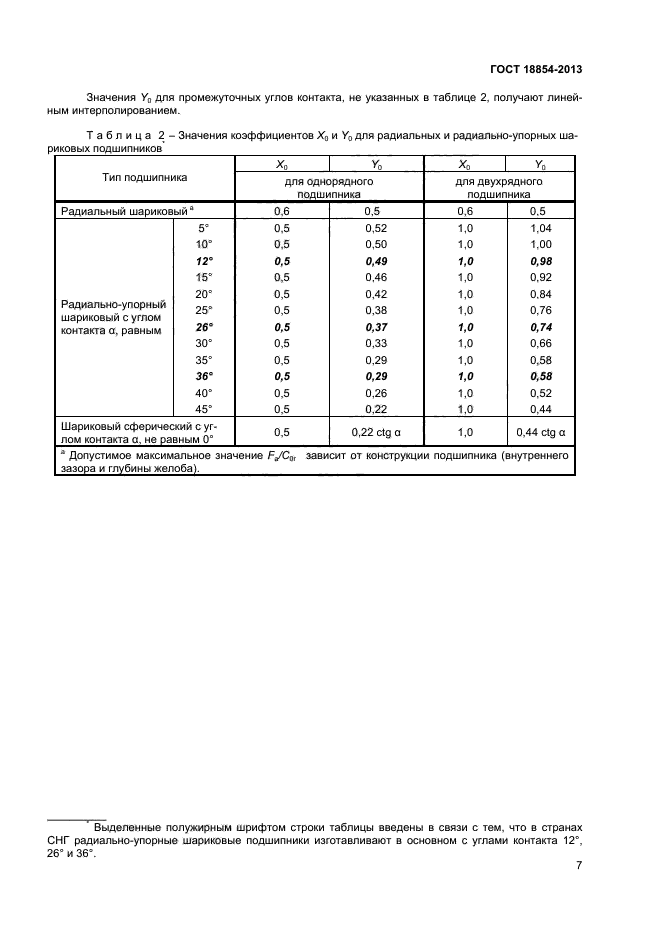 ГОСТ 18854-2013