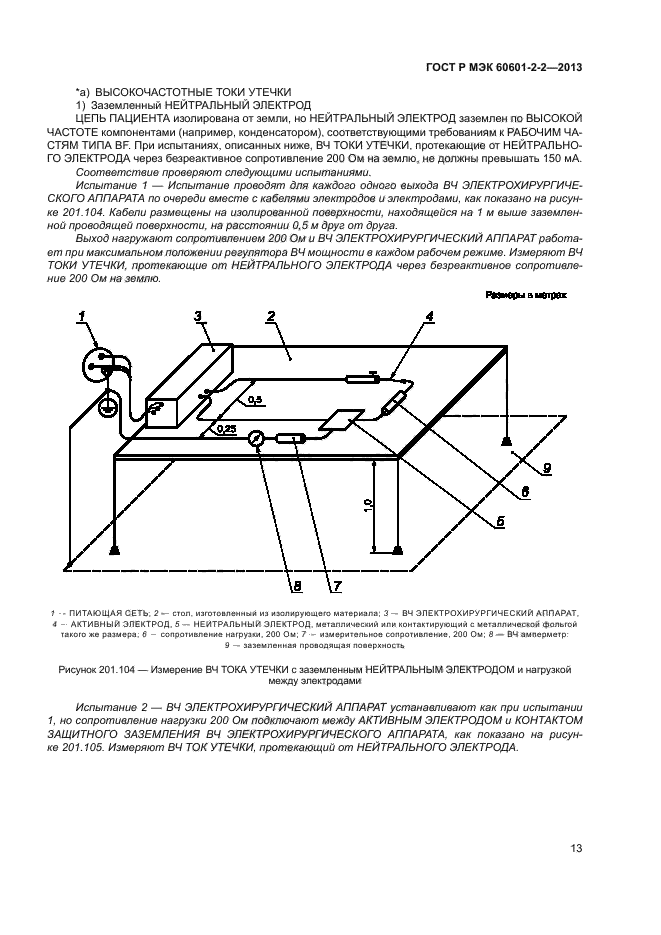 ГОСТ Р МЭК 60601-2-2-2013
