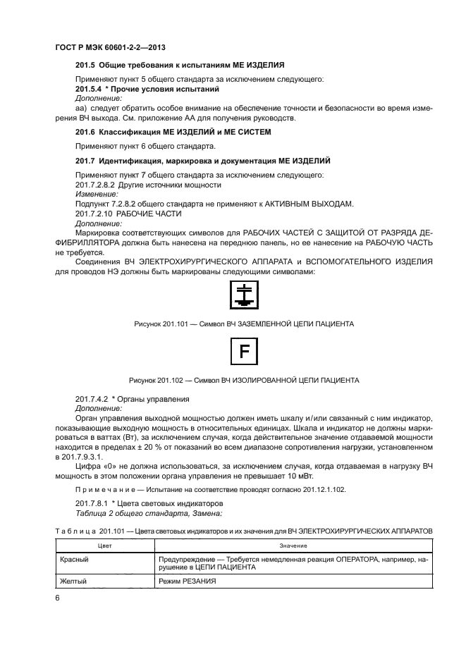 ГОСТ Р МЭК 60601-2-2-2013