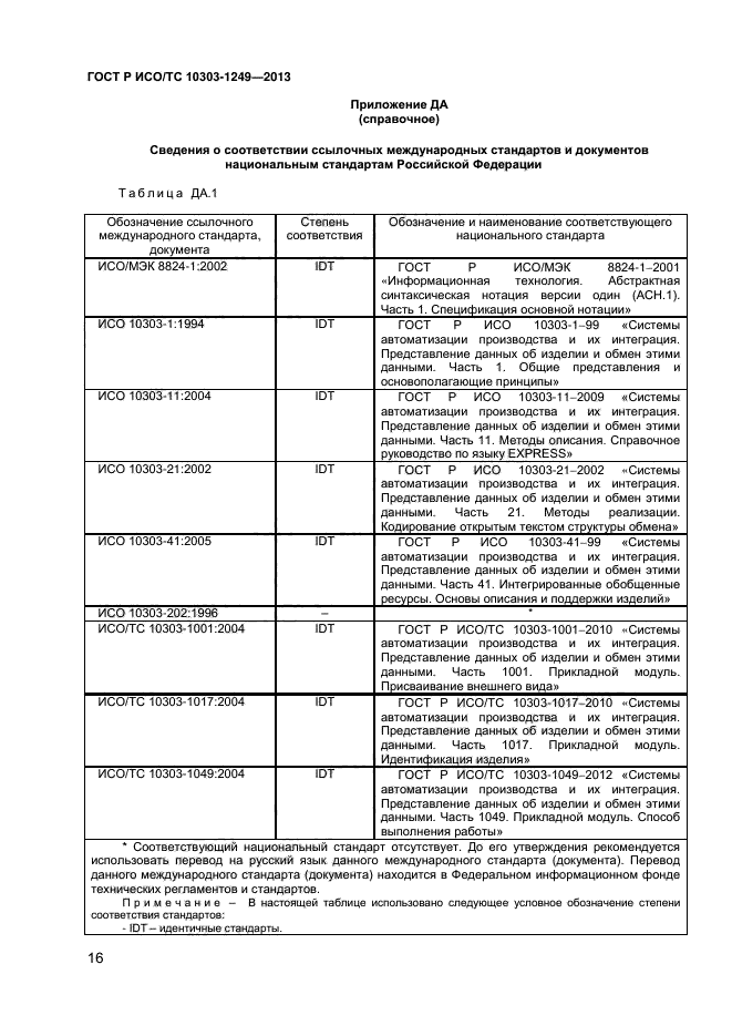 ГОСТ Р ИСО/ТС 10303-1249-2013